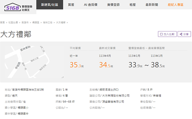 高雄預售建案廣告玩「文字遊戲」　公平會秀鐵證罰百萬。圖／5168實價登錄比價王